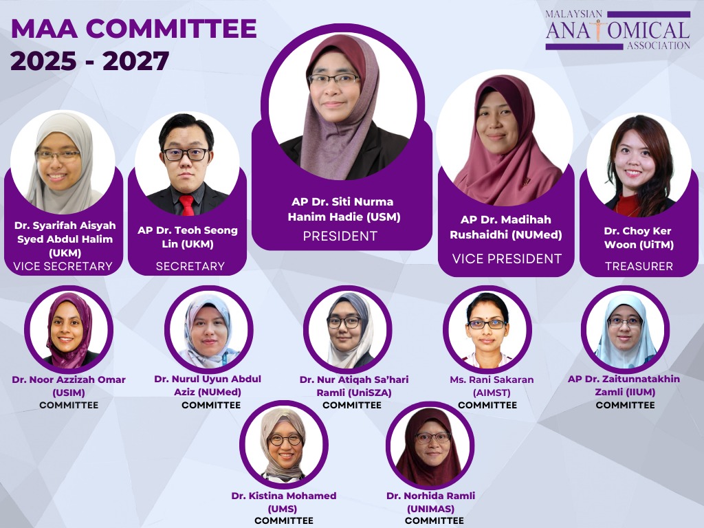 MAA Committee 25-27
