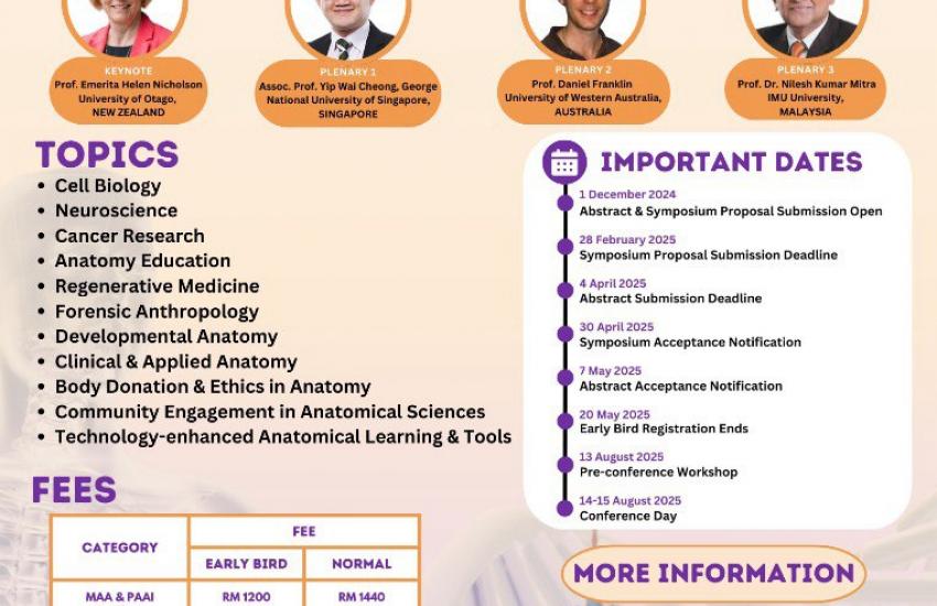 8th IASCBC/3rd MAAC